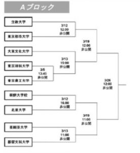 アミノバイタル カップ22 第11回関東大学サッカートーナメント大会東京都予選 お知らせ